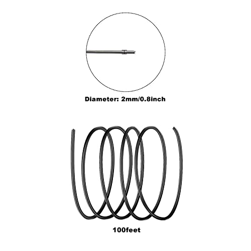 Aluminum Wire