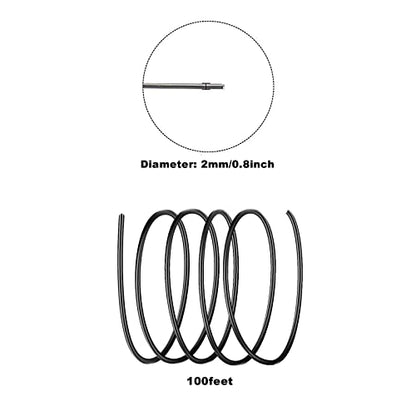 Aluminum Wire