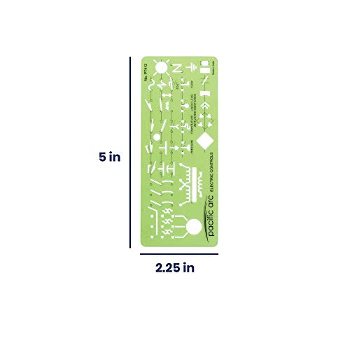Electrical Controls Template Guide