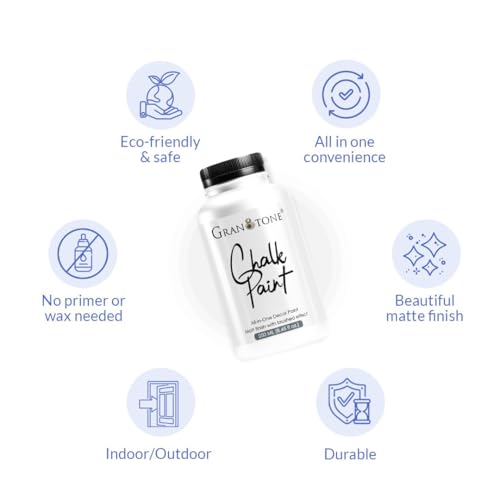 Chalk Paint for Furniture (250 Fl Oz)