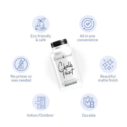 Chalk Paint for Furniture (250 Fl Oz)