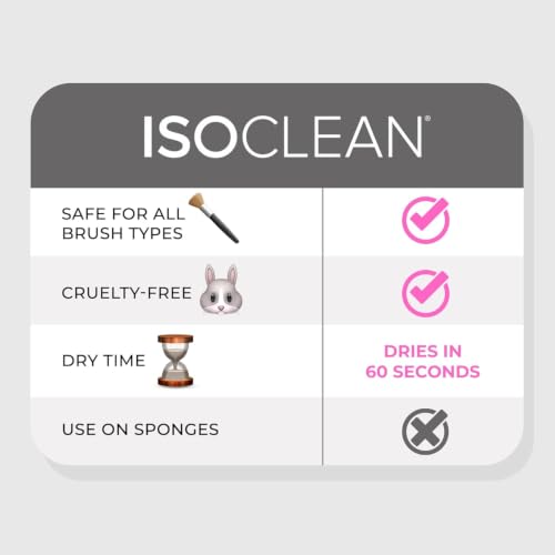 Makeup Brush Cleaner (9 Count)