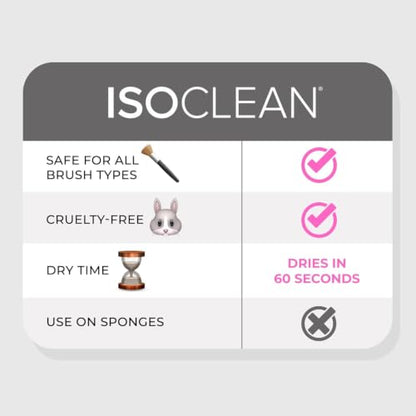 Makeup Brush Cleaner (9 Count)