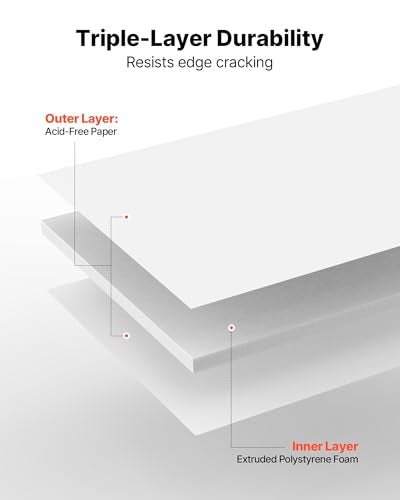 Foam Board 12 Pack 24 x 36 in
