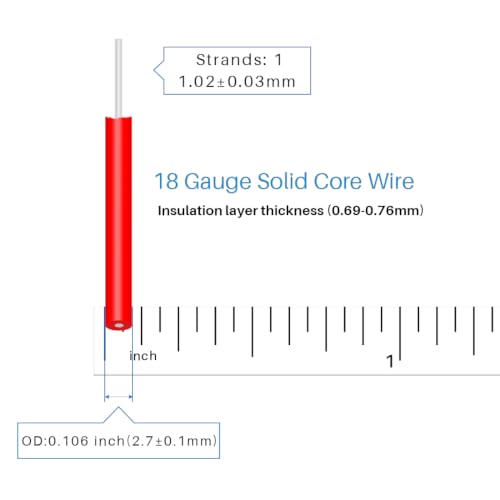 18 Gauge PVC Solid Electric Wire Red Black Each 100 ft Hookup Wire