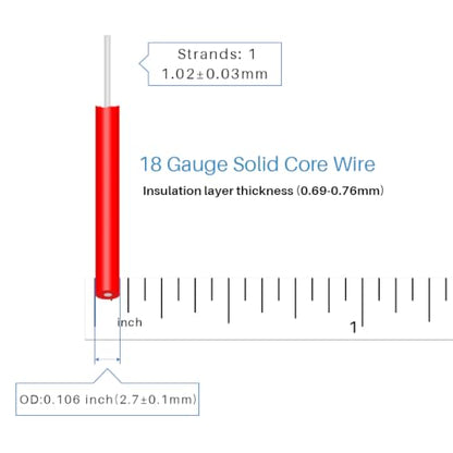 18 Gauge PVC Solid Electric Wire Red Black Each 100 ft Hookup Wire