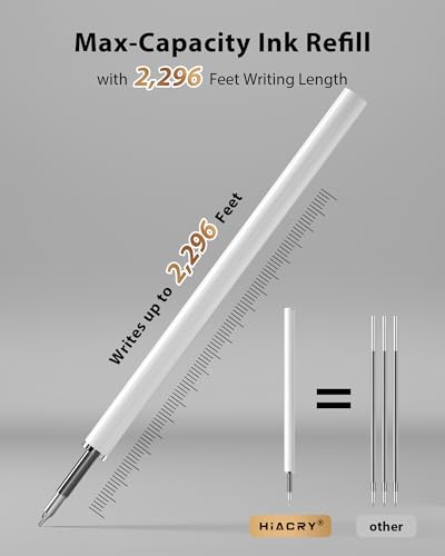 8 Pack Gel Pens (8 Count)