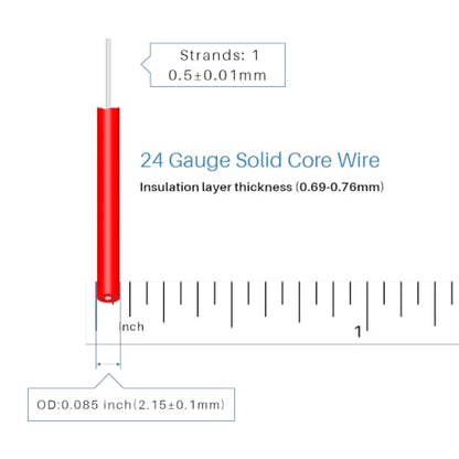 24 Gauge PVC Solid Electric Wire Red 250 ft Hookup Wire
