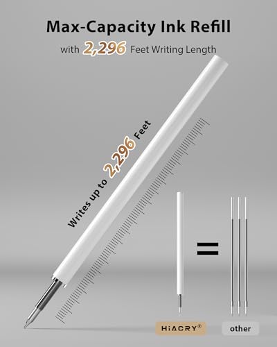 16 Pack Gel Pens (16 Count)