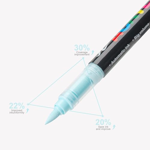 Acrylic Paint Markers (24 Count)