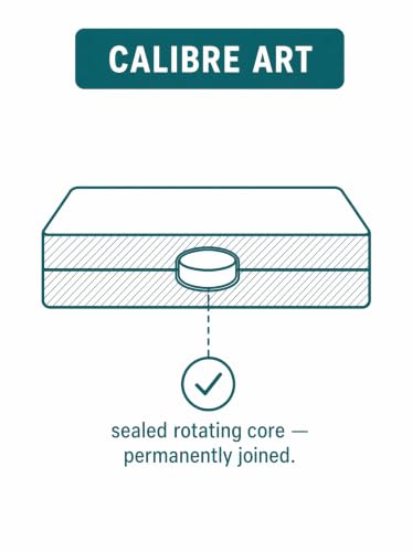 Rotating Self Healing Cutting Mat 14x14