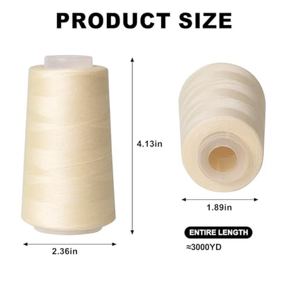 Sewing Thread Cone Set
