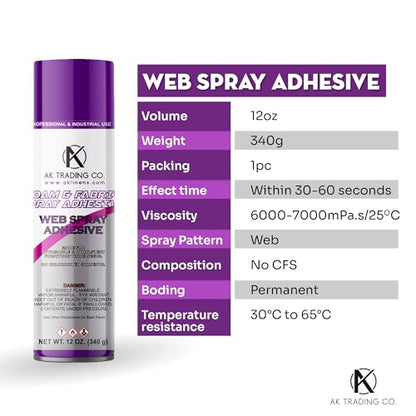 Professional Quality General Multipurpose Spray Adhesive (12 Ounce)