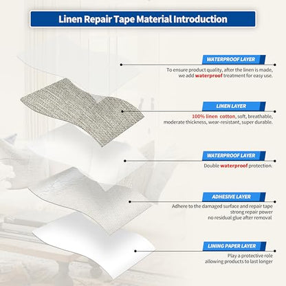 Linen Repair Patches