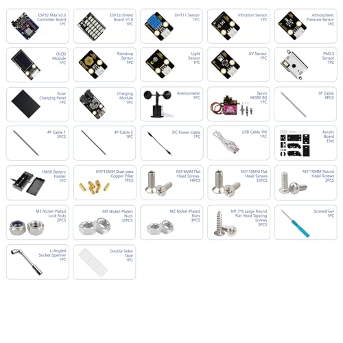 STEM Science Coding Kits for Adults (26 Count)