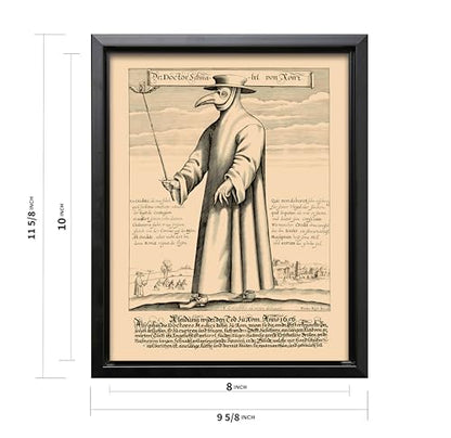 Doctor Schnabel from Rome Canvas