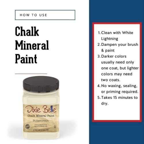 Chalk Mineral Paint (32 Fl Oz)