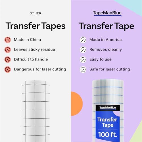 6" x 100' Roll of Clear Transfer Tape for Vinyl (100 Foot)