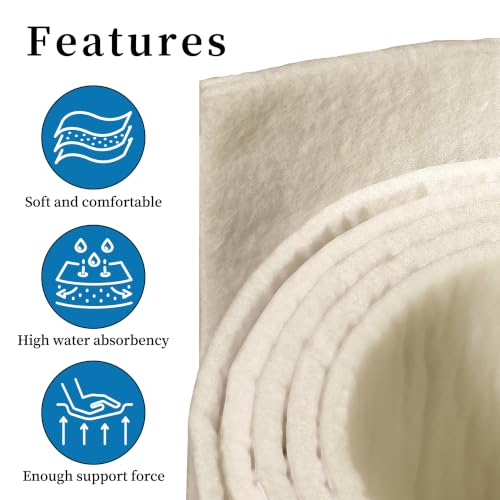 Adhesive Felt Premium Grade