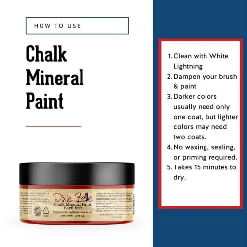 Chalk Mineral Paint (4 Fl Oz)