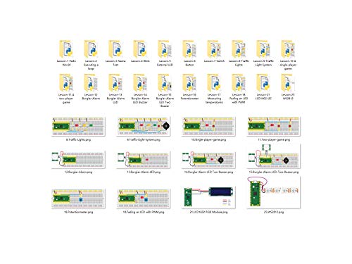 Compatible with Raspberry Pi Pico Basic Kit with Rich Tutorials and Resources Fast Getting Started with Pico MicroPython Programming