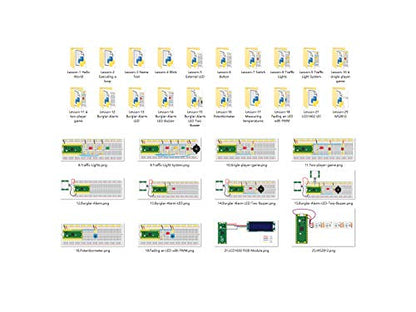 Compatible with Raspberry Pi Pico Basic Kit with Rich Tutorials and Resources Fast Getting Started with Pico MicroPython Programming