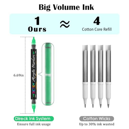 Acrylic Paint Markers Dual Tip (24 Count)