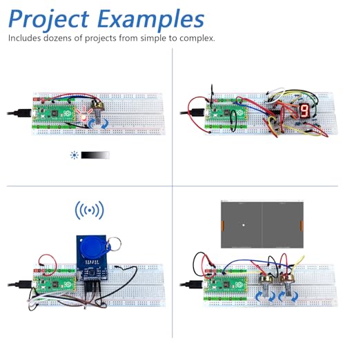 Ultimate Starter Kit for Raspberry Pi Pico