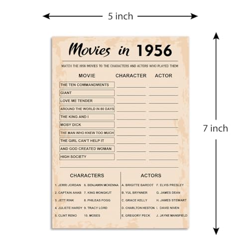 70th Birthday Party Games (31 Count)