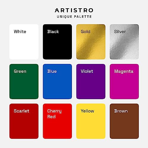 12 Multicolor Paint Pens for Glass Marking (12 Count)