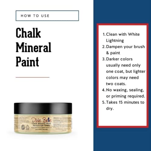 Chalk Mineral Paint (4 Fl Oz)
