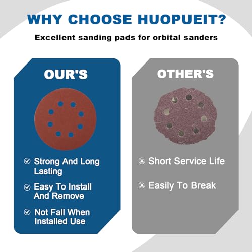 5 Inch 8 Hole Sanding Discs
