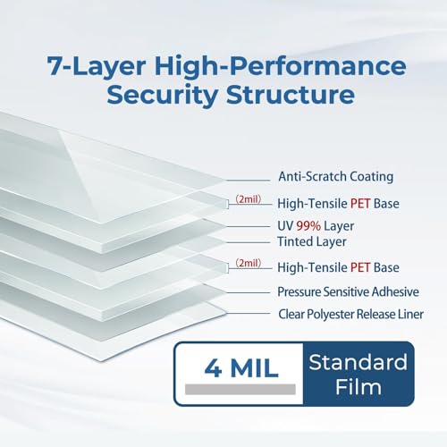 Window Security Film 5% VLT 99% UV Tinted Film