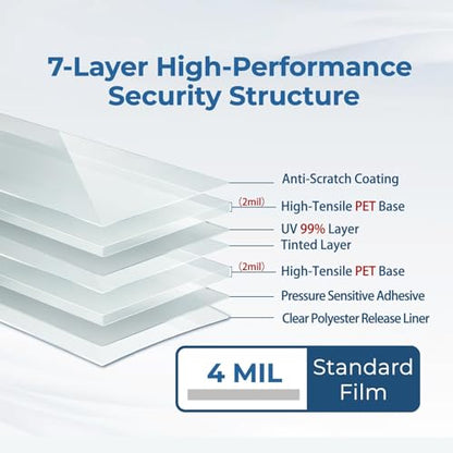Security and Safety Clear Window Film