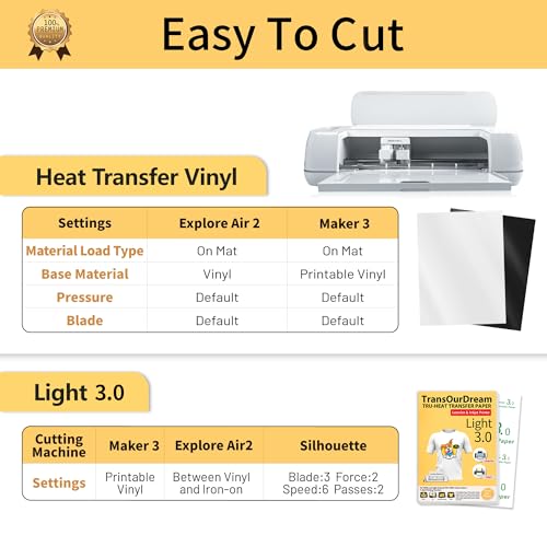 Iron on Heat Transfer Paper for Light Fabric (11.55 Ounce)