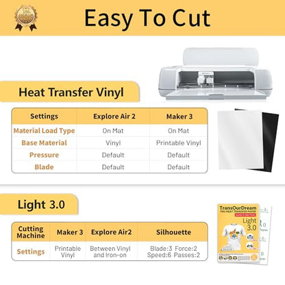 Iron on Heat Transfer Paper for Light Fabric (11.55 Ounce)