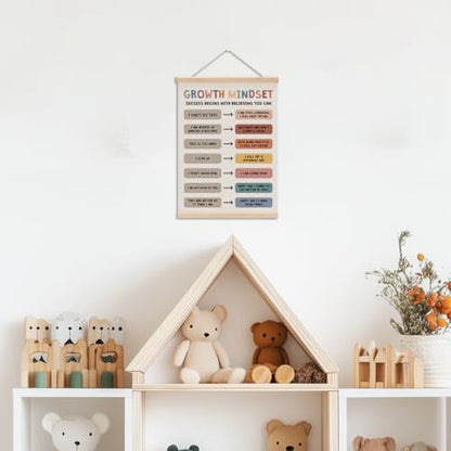 Growth Mindset Posters Hanger Frame