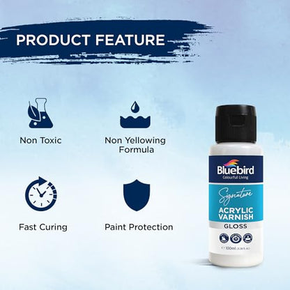 Signature Gloss Varnish for Acrylic Painting