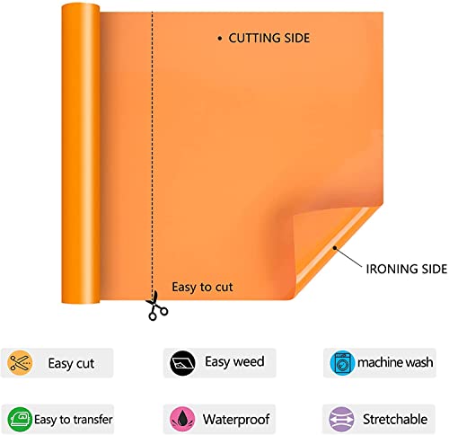 HTV Iron on Vinyl 12Inch by 25ft Roll