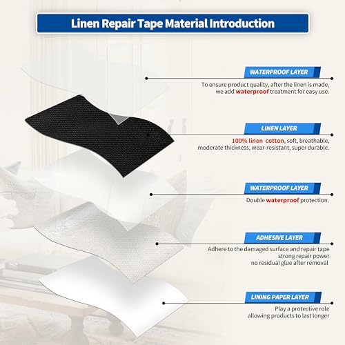 Linen Repair Patches