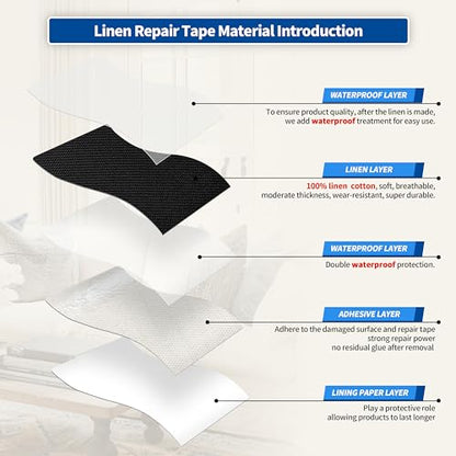 Linen Repair Patches