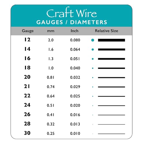 Wire Elements Craft Wire