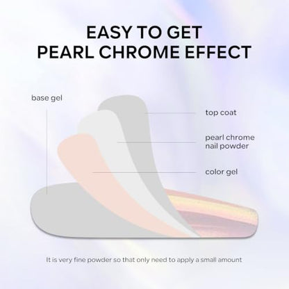 4 Pcs Neon Chrome Nail Powder