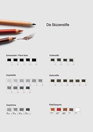 Round Drawing Pencil