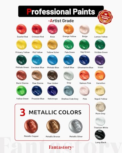 36ml 36 Colors Acrylic Paint Set with 10 Brushes (43.823 Fl Oz)