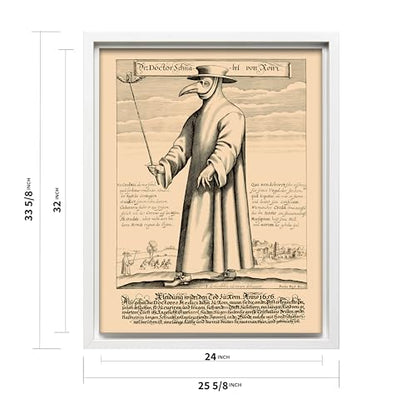 Doctor Schnabel from Rome Canvas