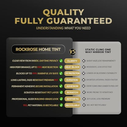 Professional Blackout Home Window Tint Film (3600 Sq Ft)
