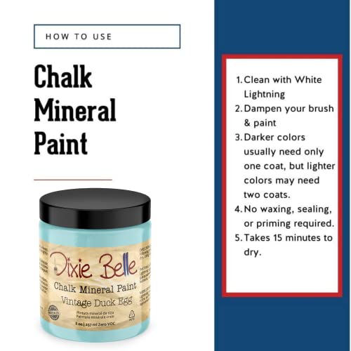 Chalk Mineral Paint (8 Fl Oz)