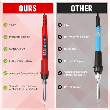 Soldering Iron Kit