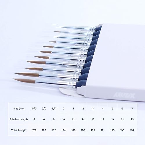 11Pcs Fine Detail Paint Brushes Set Fine Tip Paint Brush Miniature Mini Paints Brush for Watercolor